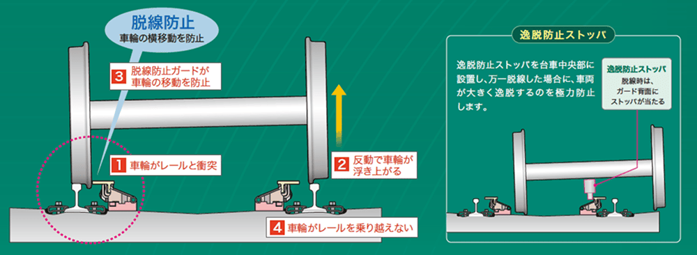 鉄道運転士携行かばん、レール文鎮、トロリー文鎮、記念メダル、ガイドブック 鉄道開通百周年記念レール文鎮(1972.10.14) - メルカリ