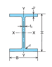 やまっちH型鋼 8x8x125 280本 アルミH鋼H型 (材質6063)生地材 4000mm(4m)での販売 : 横山テクノ