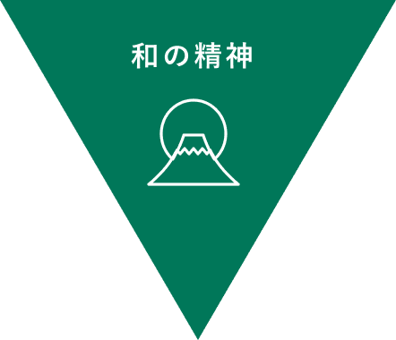 和の精神
