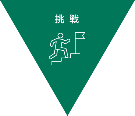 挑戦